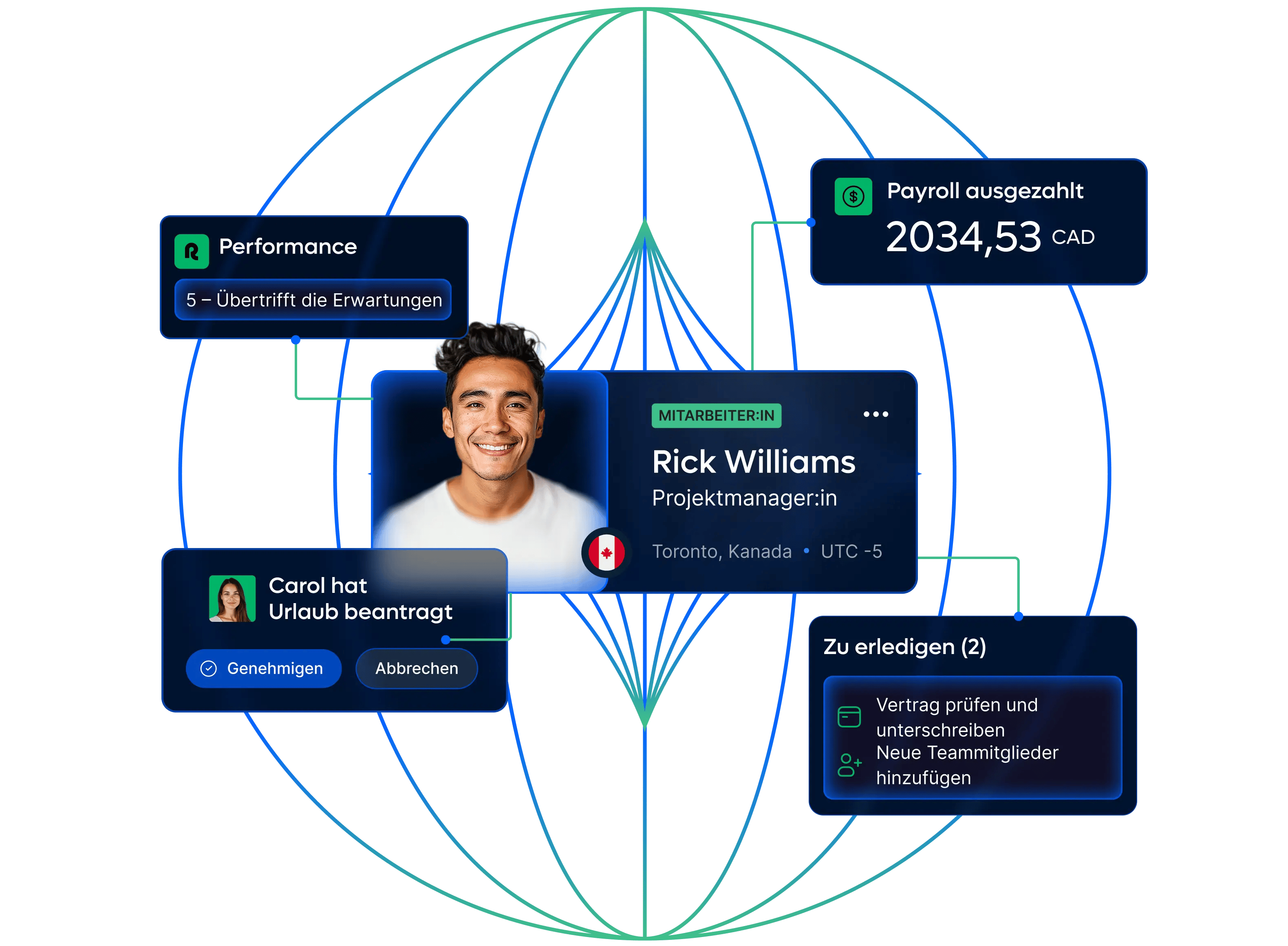 hris-software-all-in-one-hr-for-your-global-workforce-hero_german@2x